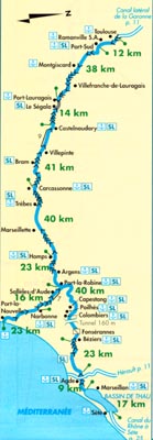 canal midi